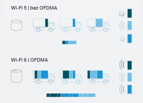 TP LINK DECO X10(3-PACK)