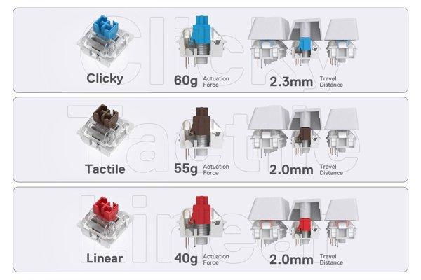 REDRAGON Dragonborn K630