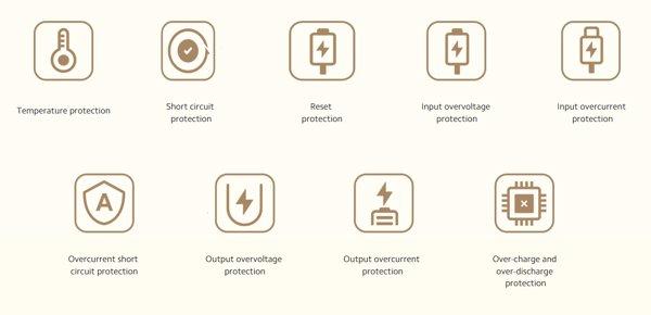 XIAOMI 33W Power Bank 20000mAh (Integrated Cable) Tan