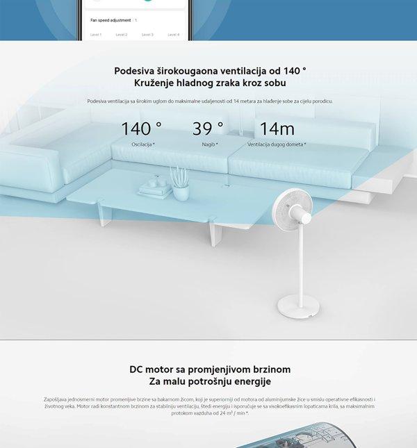 Xiaomi Mi Smart Standing Fan Pro