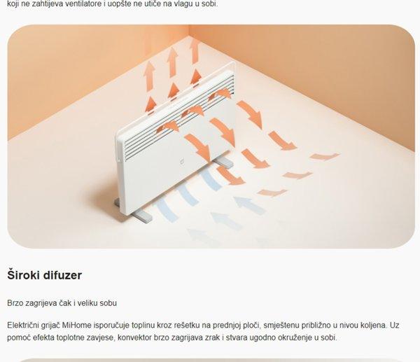 Xiaomi Mi Smart Space Heater S