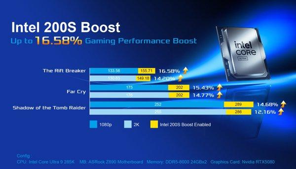 ASRock Z890 Pro RS matična ploča