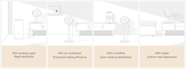 XIAOMI Smart Standing Air Circulation Fan