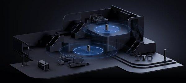 Xiaomi Mesh System BE3600 Pro (1-pack)