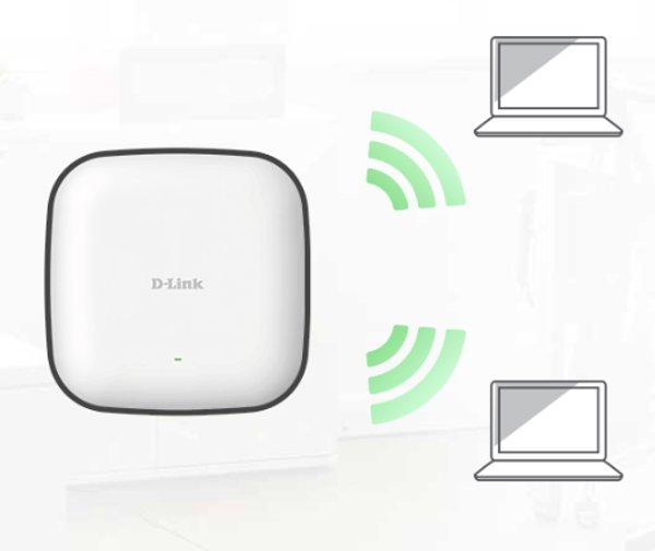 DLink DAP-2610