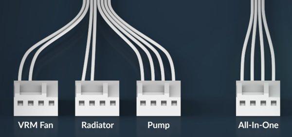 ARCTIC Liquid Freezer III Pro 360 A-RGB (White) vodeno hlađenje