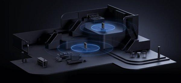 XIAOMI Mesh System BE3600 Pro
