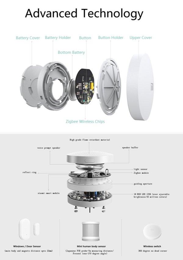 Xiaomi Mi Wireless Switch