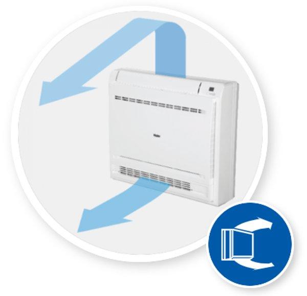 Haier Premium paket 9 (Trosoban stan)