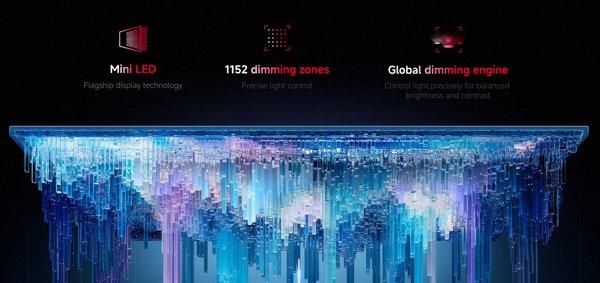 Xiaomi Mini LED Gaming Monitor G Pro 27Qi 2026