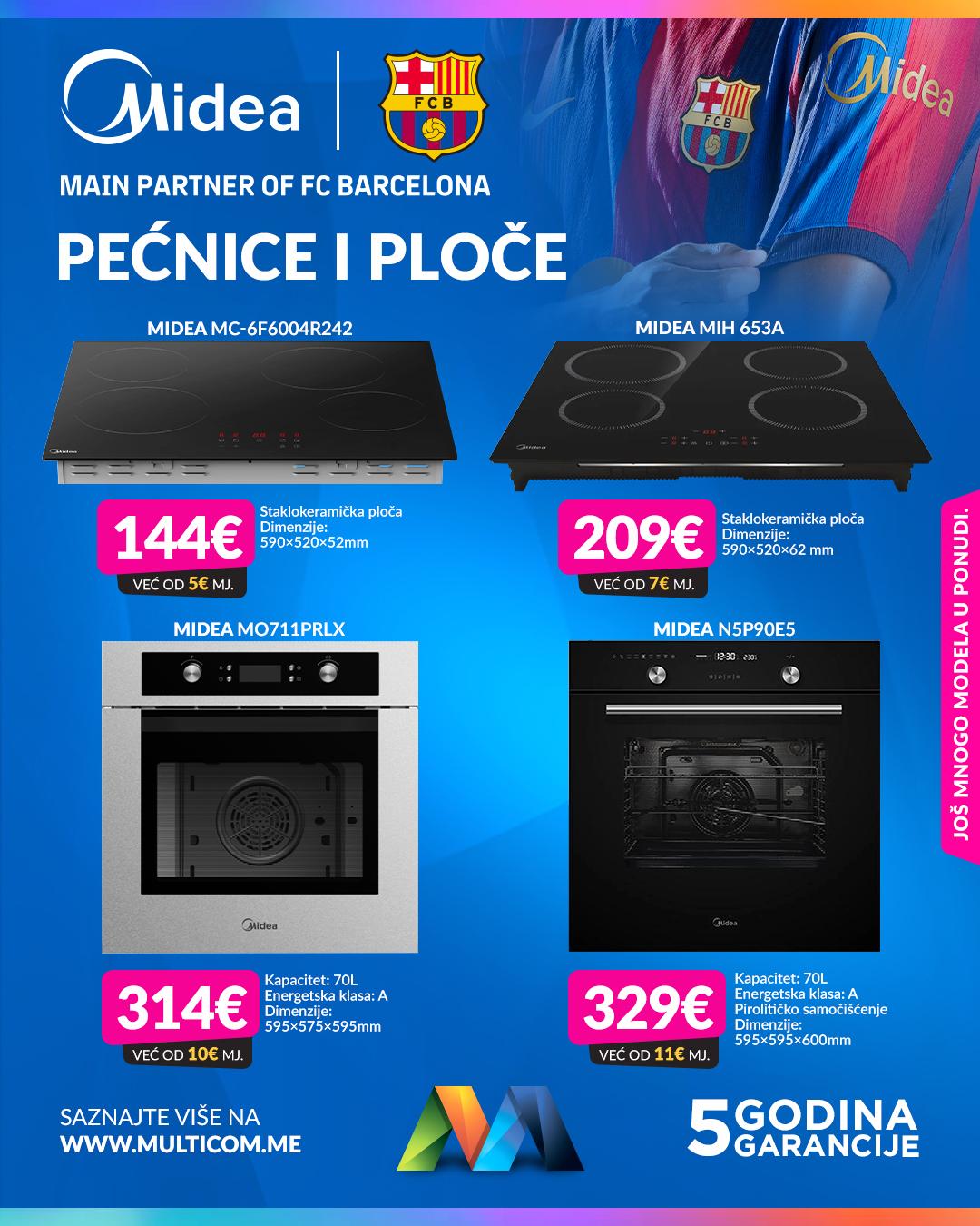 Midea pecnice i ploce septembar 