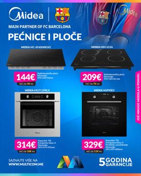Midea pecnice i ploce septembar 