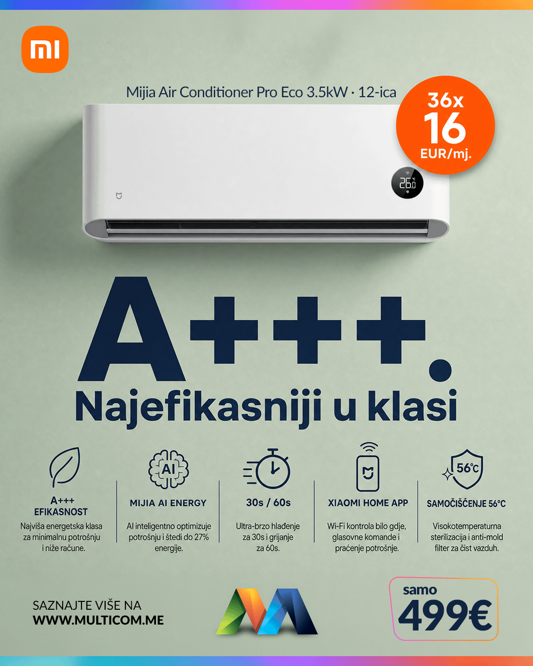 Xioami klima 28.5.