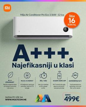 Xioami klima 28.5.