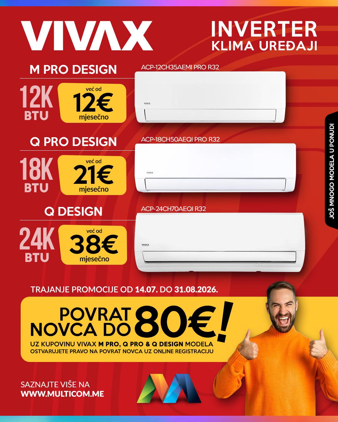 Vivax jul klime
