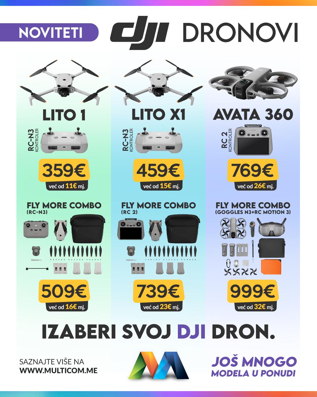 DJI dronovi jul