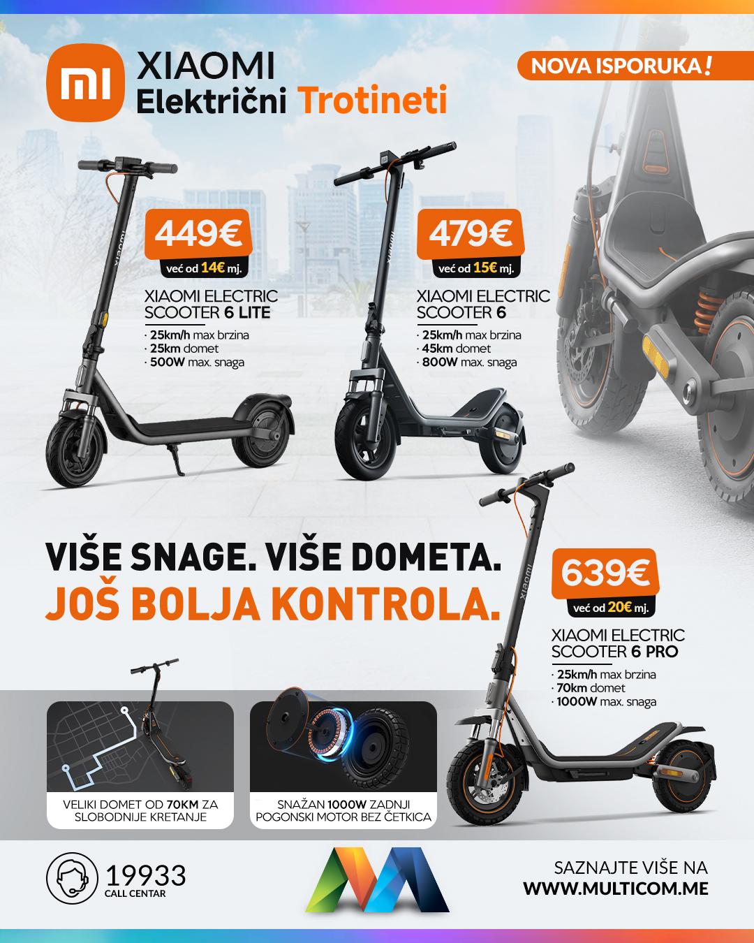 Xiaomi electric scooter jul
