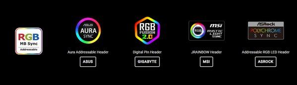 Thermaltake TH420 V2 ARGB Sync Snow edition vodeno hlađenje