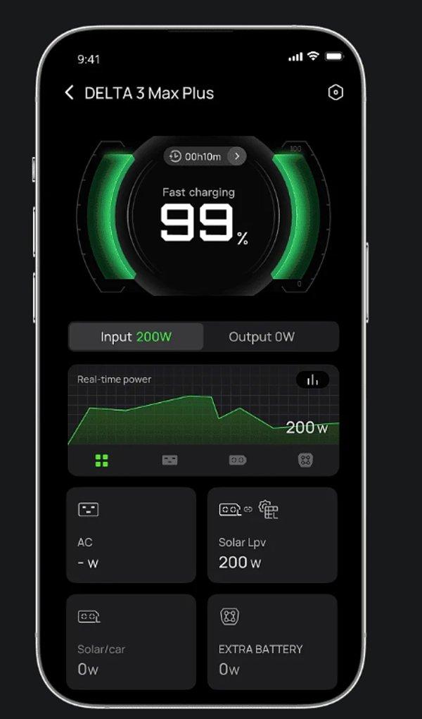 EcoFlow Delta 3 Max Plus power stanica
