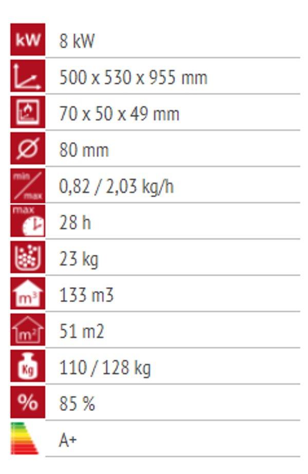 Alfa Plam Luca (Crvena)