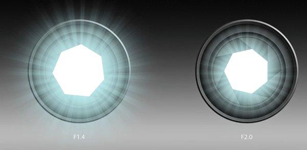 Xiaomi Smart Camera C300