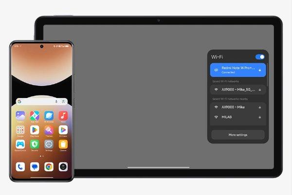 Xiaomi Redmi Pad 2 4GB 128GB Graphite Gray tablet