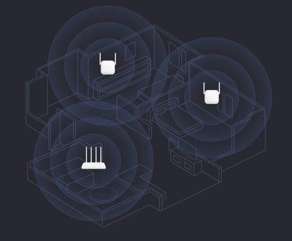 XIAOMI Wi-Fi Range Extender N300