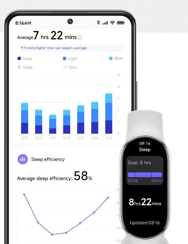 XIAOMI Smart Band 10 Mystic Rose smartwatch
