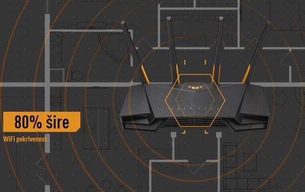 ASUS TUF Gaming AX3000 V2