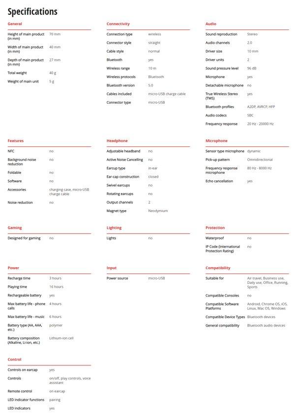 Trust Nika Touch bijele