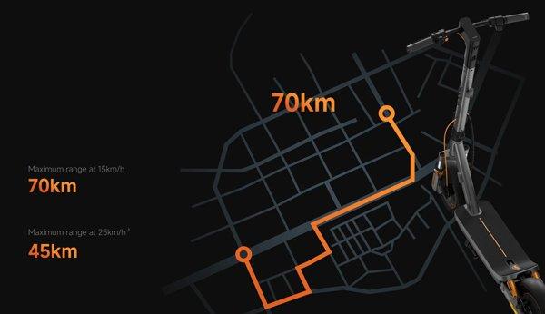 XIAOMI Electric Scooter 6 Max električni trotinet