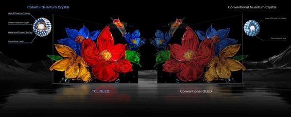 TCL 85P8L QD Mini LED TV