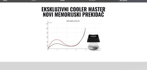 CoolerMaster CM Storm Devastator II TAS00605
