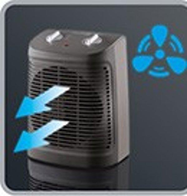 Rowenta Instant Comfort Compact SO2330F2 električna grijalica