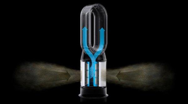 Dyson  HP09 Pure Hot and Cool (White/Gold)