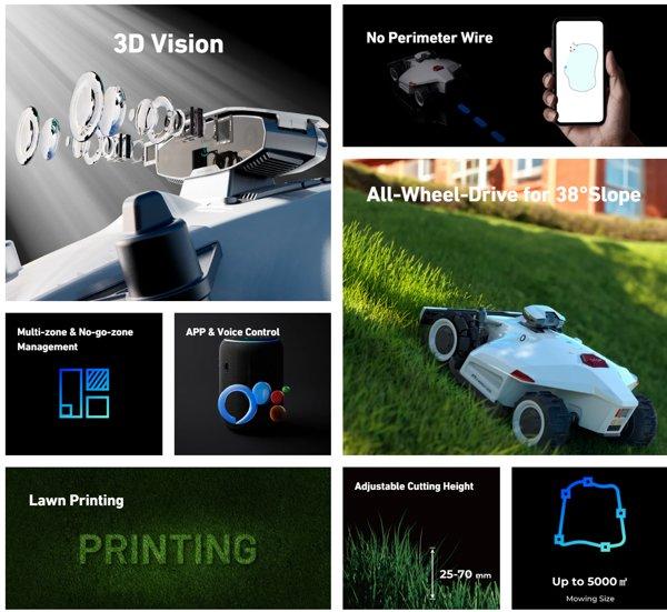 Luba LUBA 2 AWD 5000