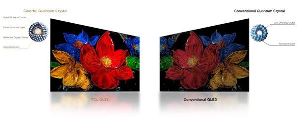 TCL 40S5L QLED TV