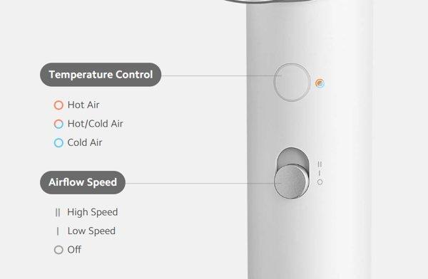 XIAOMI Water Ionic H500 fen