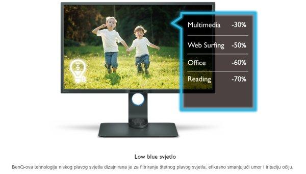 BenQ PD3200Q 2K
