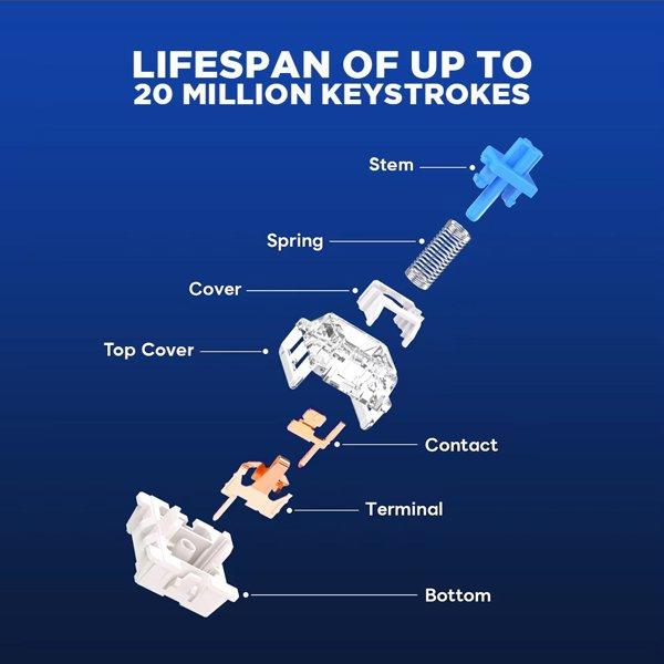 Armaggeddo MKA-1C NEX BLACK (Clicky)