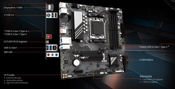 Gigabyte A620M GAMING X