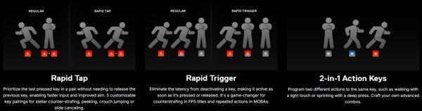 SteelSeries Apex Pro Mini Gen 3