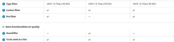 Dyson TP09 (nikl/gold)