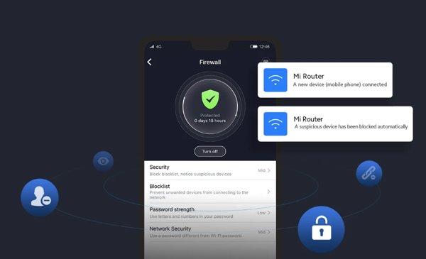 Xiaomi Mi Router 4A