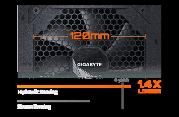Gigabyte GP-UD1000GM PG5