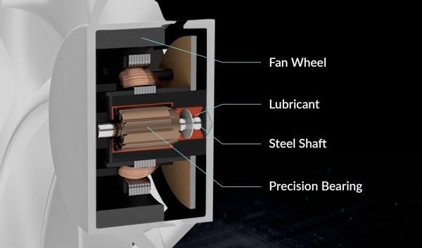 ARCTIC Freezer 36 A-RGB White