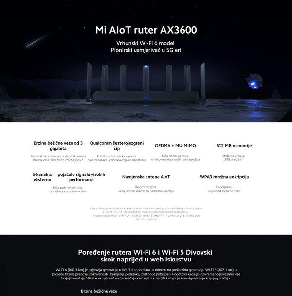 Xiaomi Mi AIoT Router AX3600