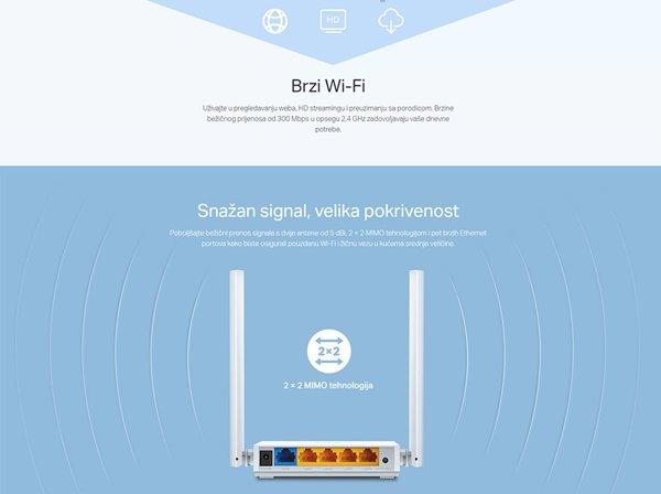 TP LINK TL-WR844N