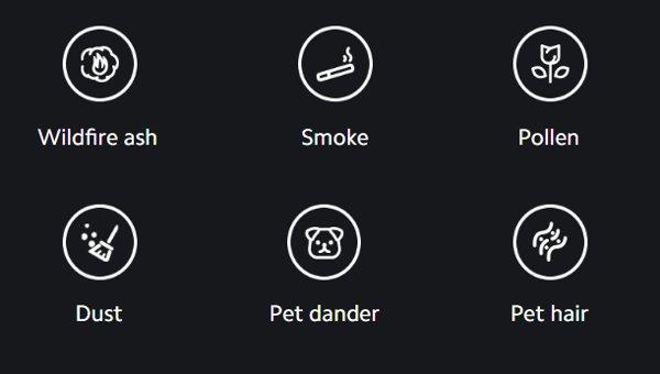 Xiaomi Smart Air Purifier Elite