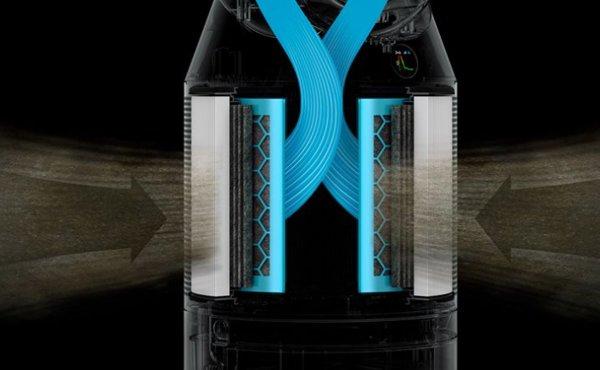 Dyson Purifier Humidify+Cool PH2 De-NOx (White/Gold)